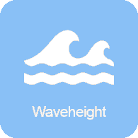 Wave Height